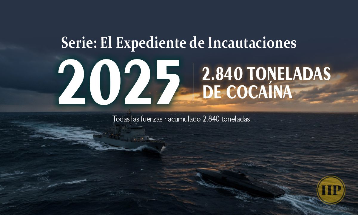2.840 toneladas acumuladas: el balance histórico del gobierno Petro en interdicción de narcóticos al cierre de 2025.