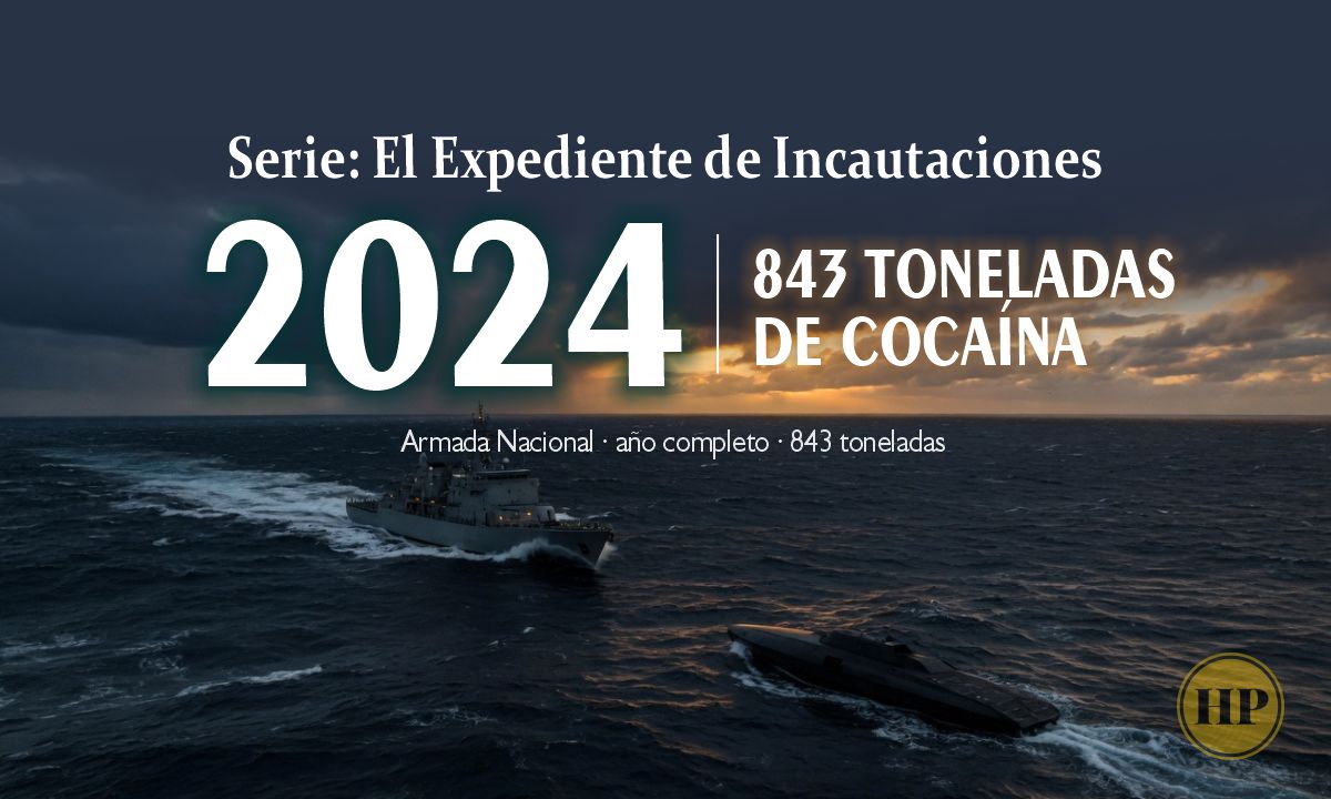 843 toneladas en un año: el mayor balance anual de incautaciones del gobierno Petro en 2024.