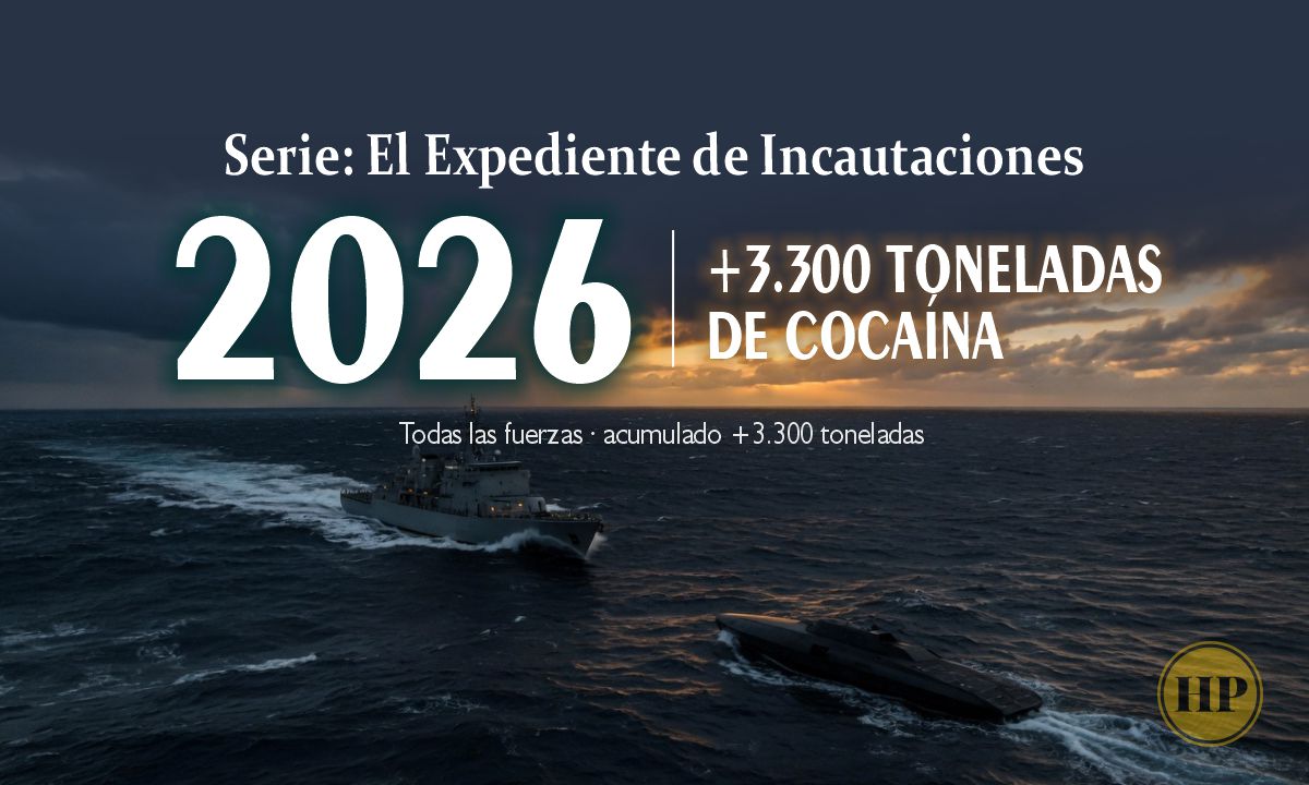 Más de 3.300 toneladas: el cierre del expediente de incautaciones del gobierno Petro (2026).